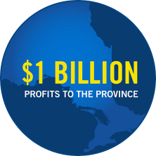 Blue outline of Ontario’s province shape, with text overlay that says “$ 1 billion profits to the province”.