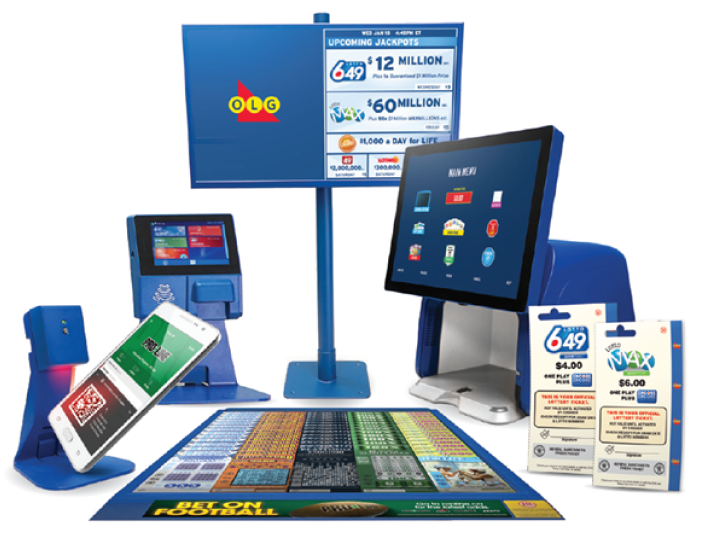 Traditional lottery retailer configuration, lottery terminal, ticket checker, playstand, ticket display